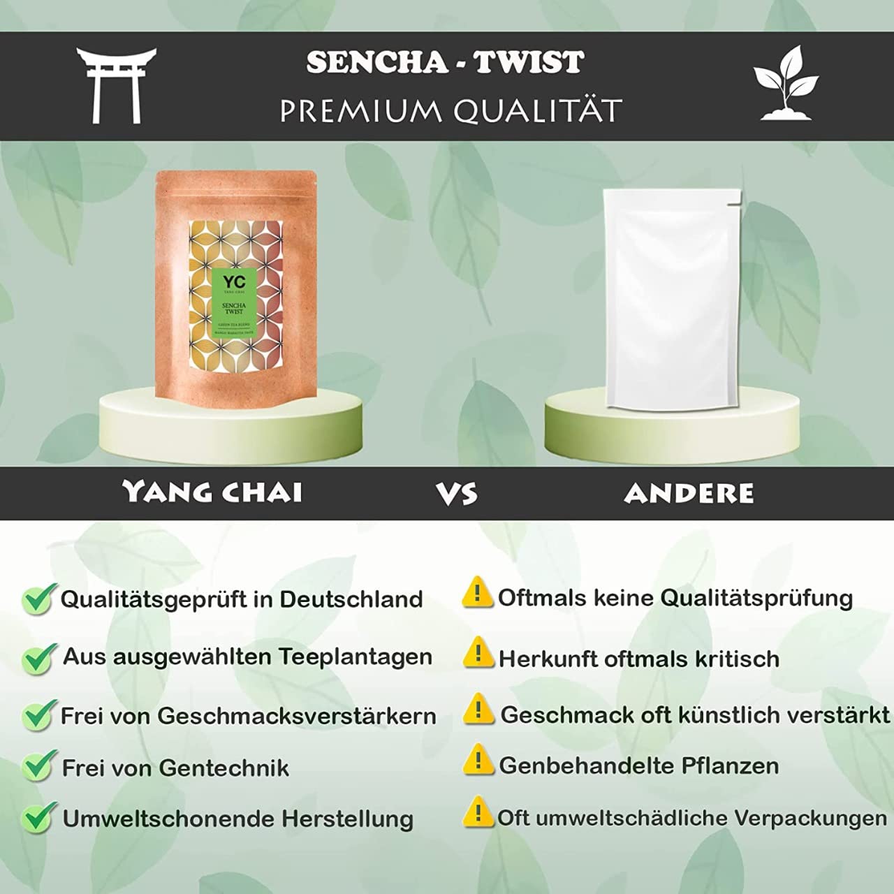 YC Yang Chai Japanischer Sencha Grüner Tee mit Mango Maracuja Geschmack "Sencha Twist" 200g