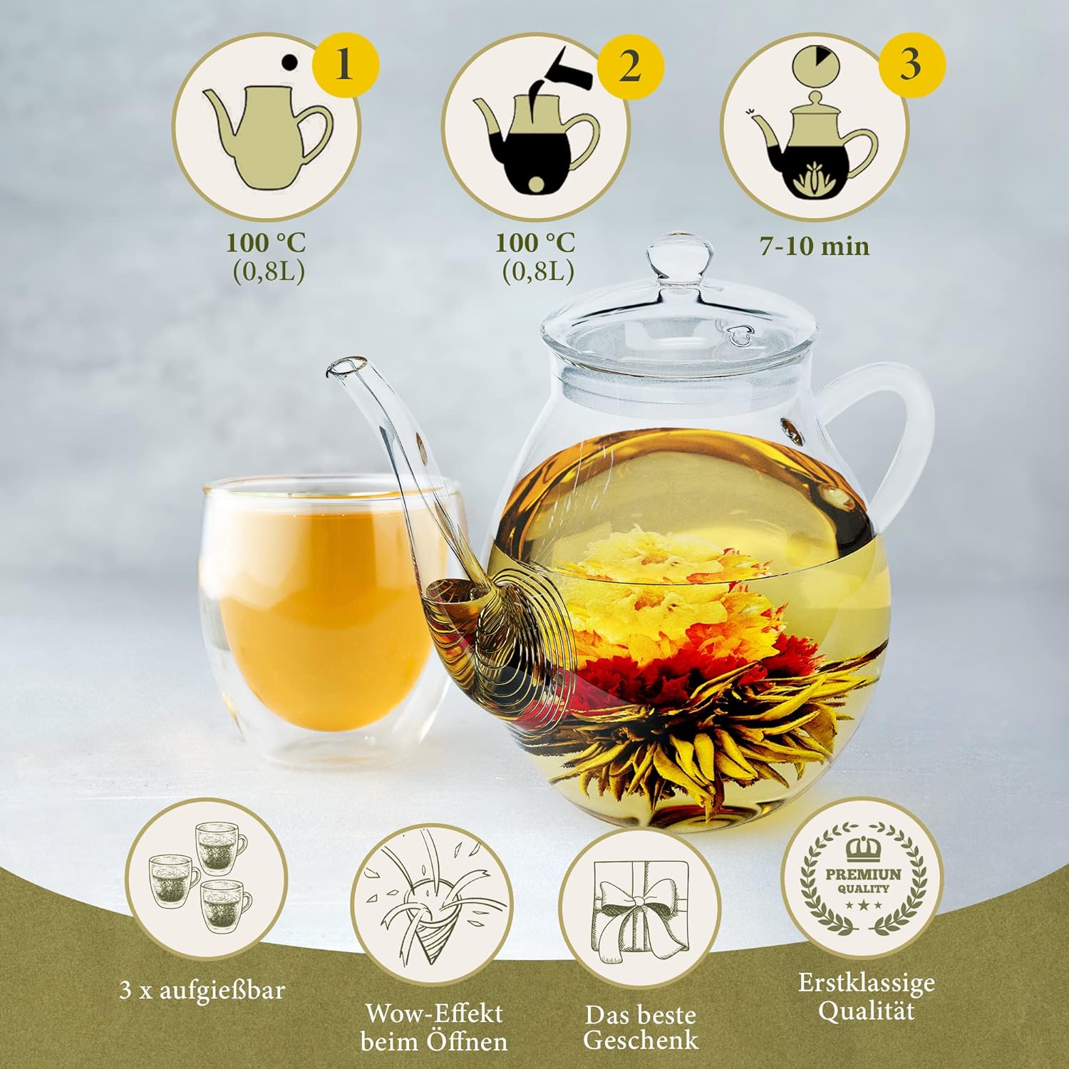 YC Yang Chai Teeblumen Mix "Admira" - Tee Geschenkset Frauen - 6 Erblühtee in 5 verschiedene Sorten - Grüner Tee - Teerosen, Blooming Tea
